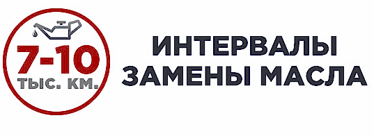 интервалы замены масла в двигателе