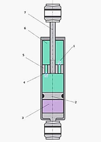 схема однотрубного газонаполненного